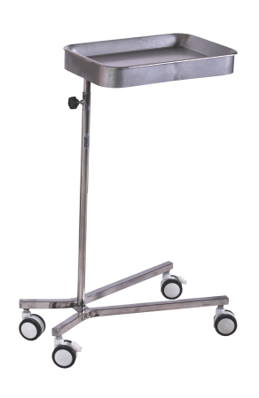 میز منحنی و مایو