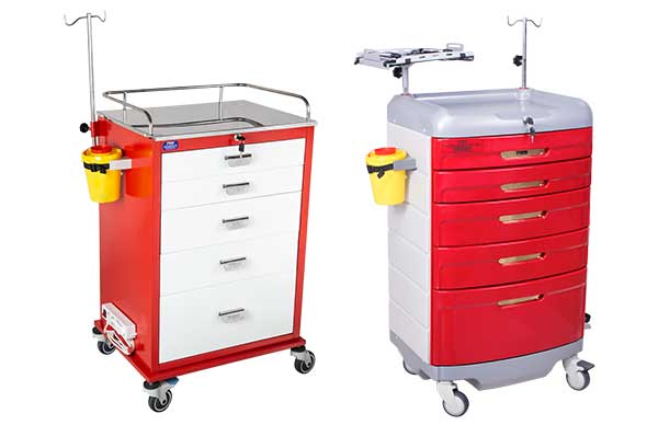 نقش ترالی استیل در بهینه‌سازی فرآیندهای دارویی و بیمارستانی